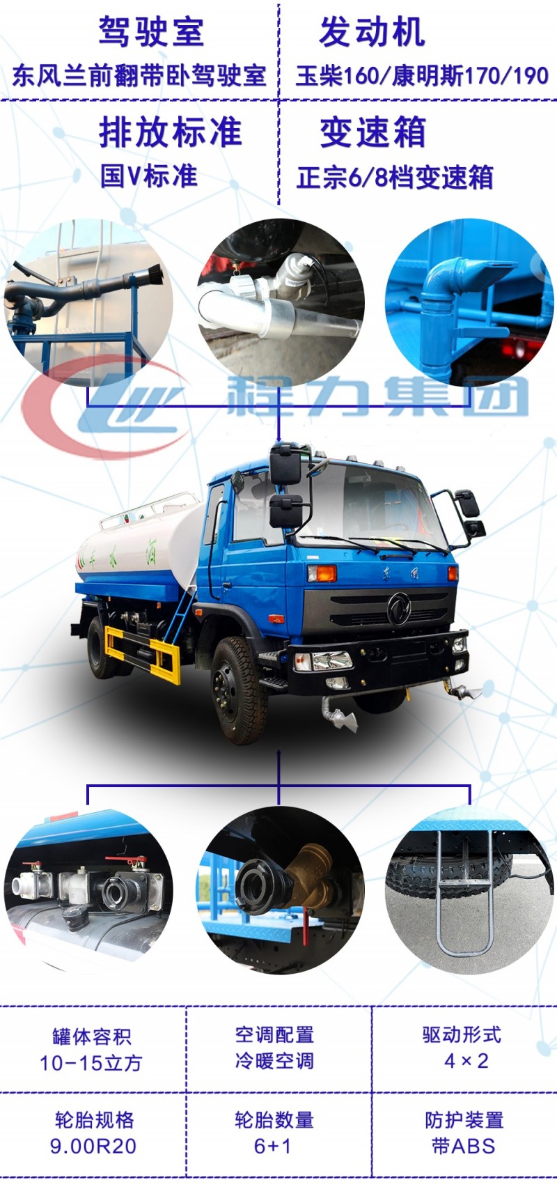 東風(fēng)老款12-15方灑水車