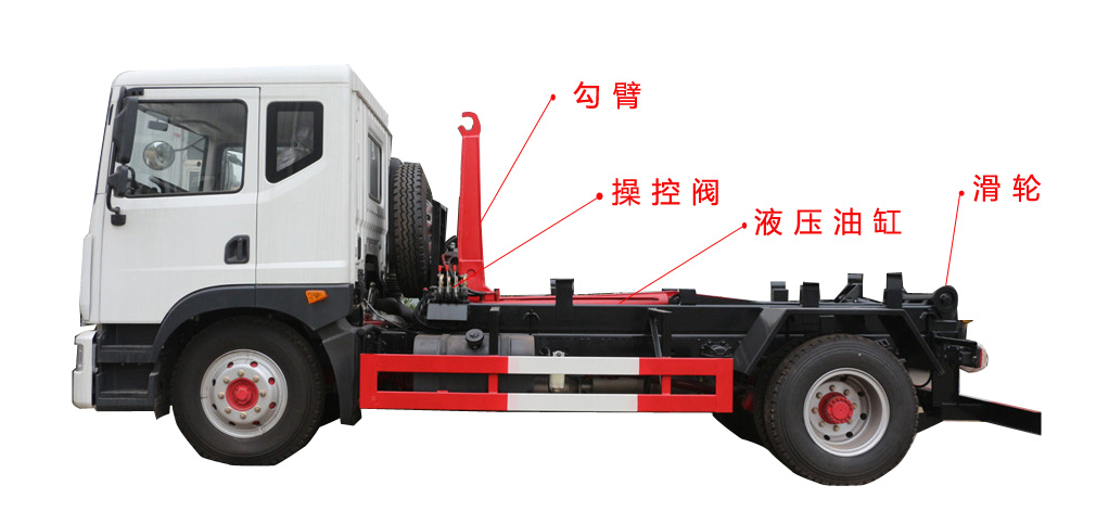 長(zhǎng)安3方勾臂式垃圾車（單輪）