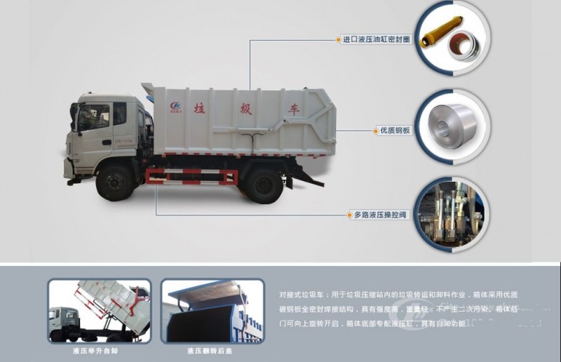 東風(fēng)專底12方對接垃圾車